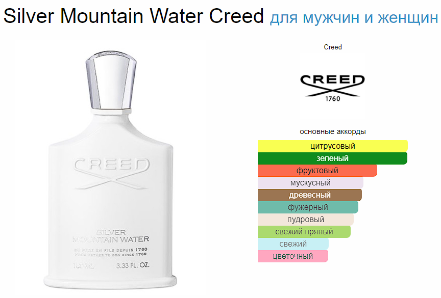 Дезодорант Silver Mini Crystal по мотивам Creed Silver Mountain Water Крид Серебряная Горная Вода 200 мл