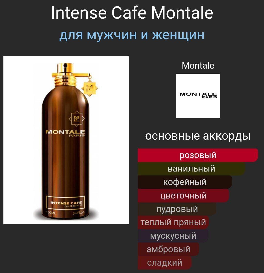 Духи Montale Intense Cafe Монталь Интенс Кафе 30 мл (копия)