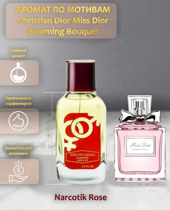 Духи Dior Miss Dior Blooming Bouquet Мисс Диор Блуминг Букет 
