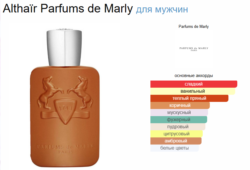Духи Альтаир Парфюм де Марли Althaïr Parfums de Marly Arab Emirates 13 мл