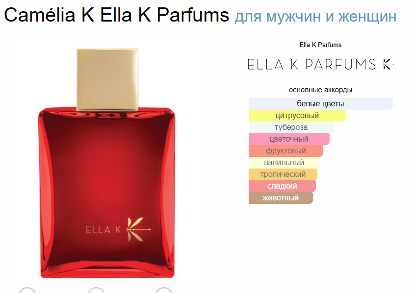 Духи Камелия К Элла К Парфюмс Camélia K Ella K Parfums (копия люкс) 100 мл