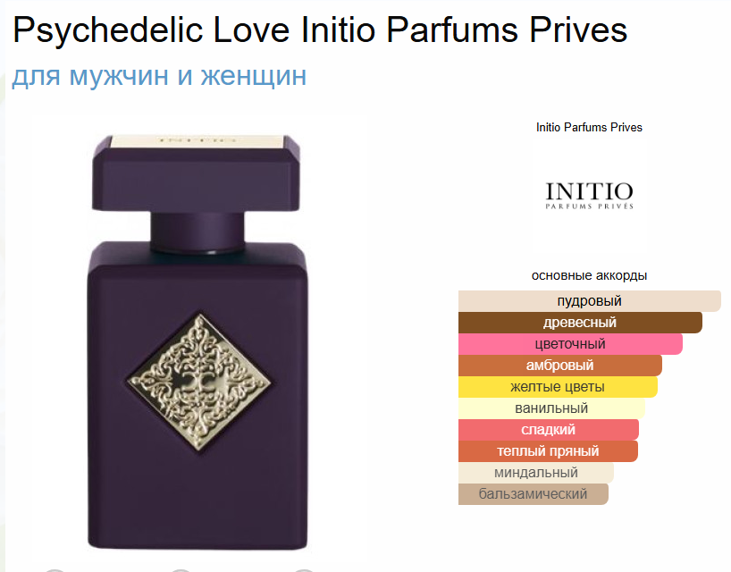 Духи Psychedelic Love Initio Психоделик Лав Инитио