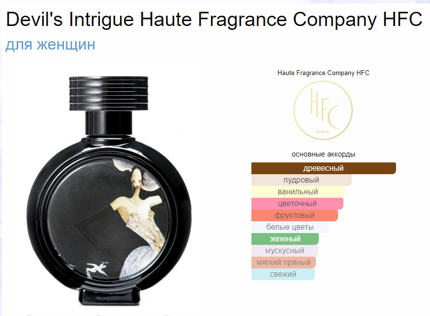 Интрига Дьявола Хауте Фрагранс Компани Devil's Intrigue HFC Haute Fragrance Company 75 мл