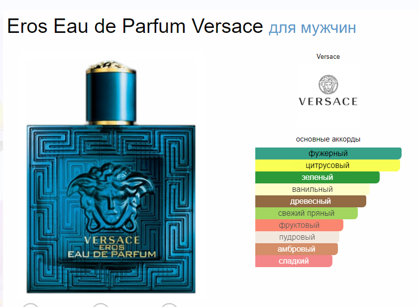 Версаче Эрос Versace Eros EDT 100 мл