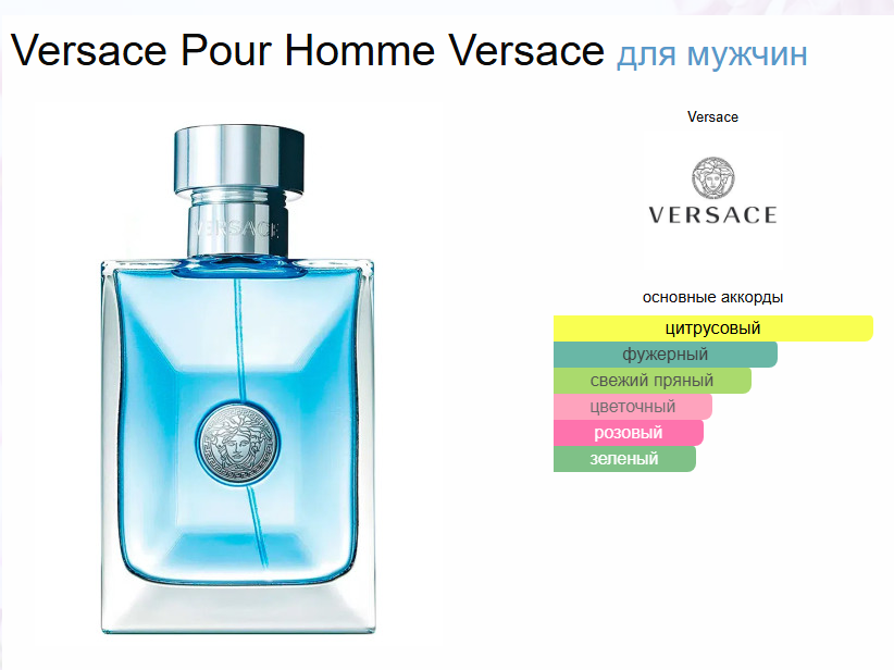 Версаче Пур Хомм Версаче Versace Pour Homme Versace EDT 100 мл