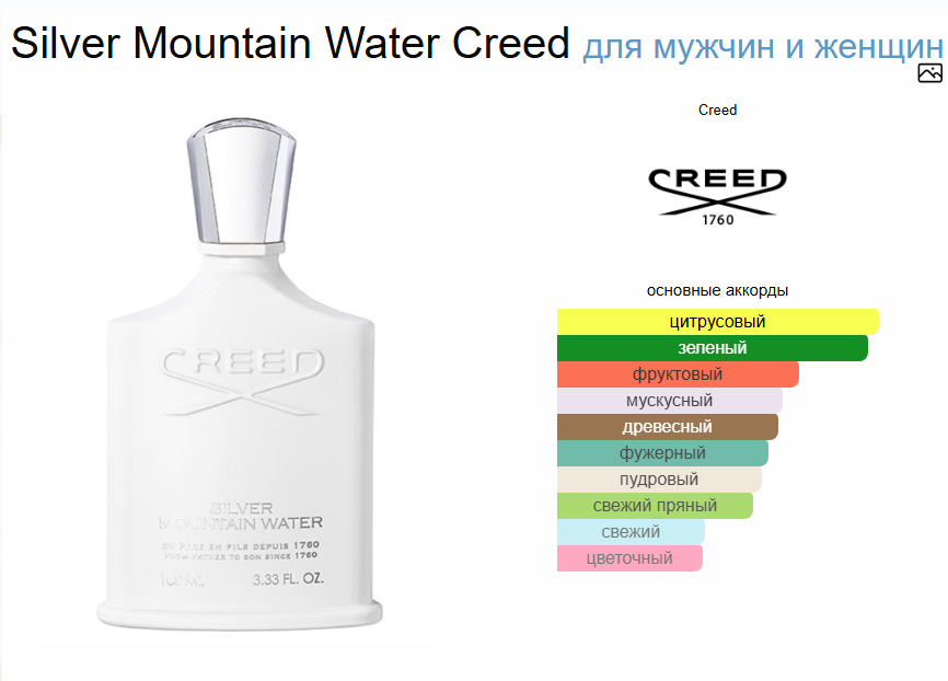 Крид Серебряная Горная Вода Creed Silver Mountain Water 100 мл