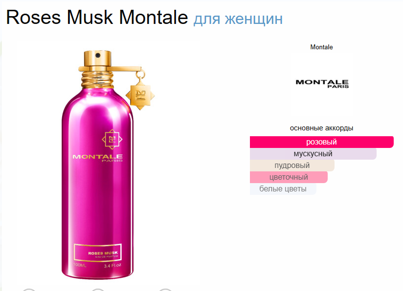 Монталь Роза Мускусная Montale Roses Musk EDP (тестер) 100 мл