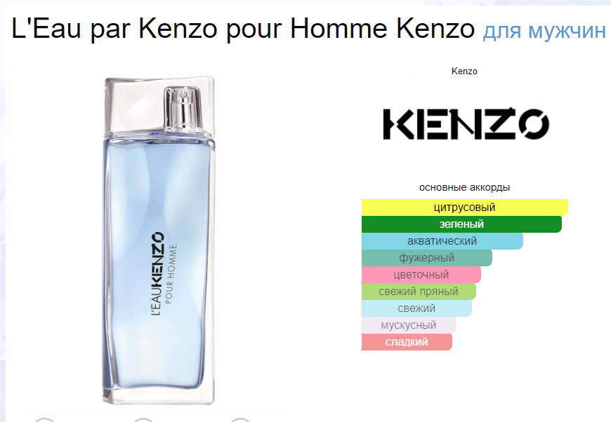 Кензо Мужской L'Eau Kenzo pour Homme EDT 100 мл
