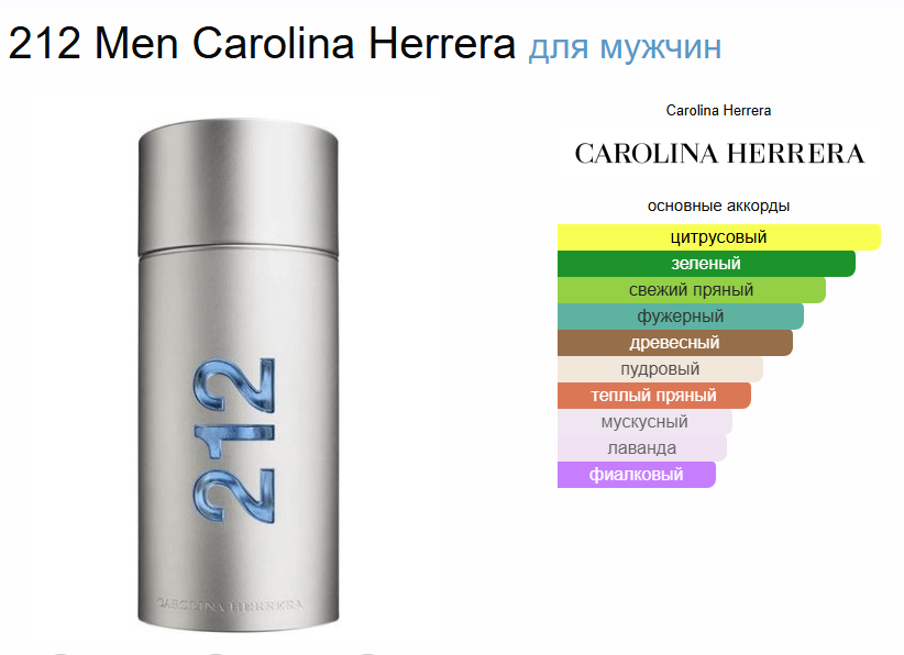 Каролина Херрера 212 Мэн Carolina Herrera 212 Men NYC EDT 100 мл