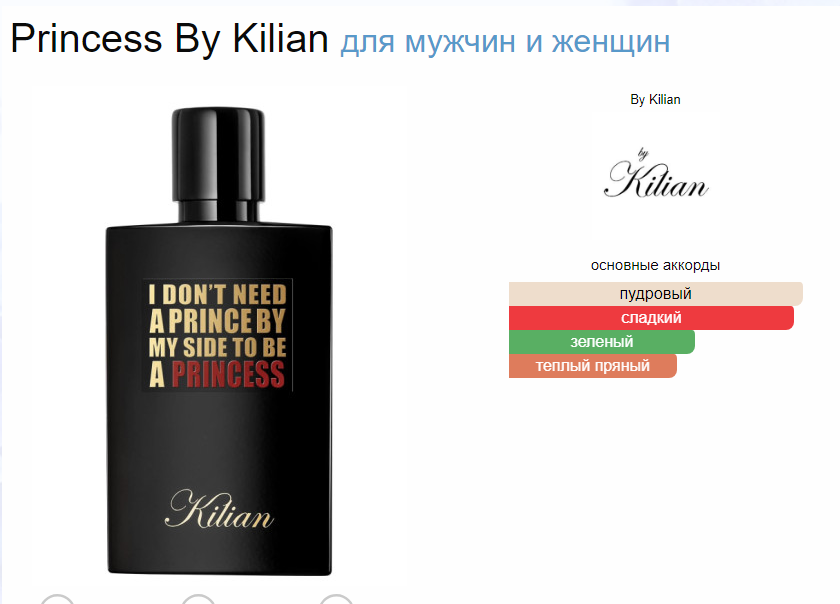 Духи Принцесса Килиан А+ Princess