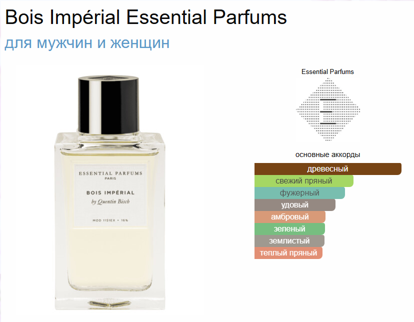 Бойз Империал Эссеншел Парфюмс Essential Parfums Bois Imperial 100 мл