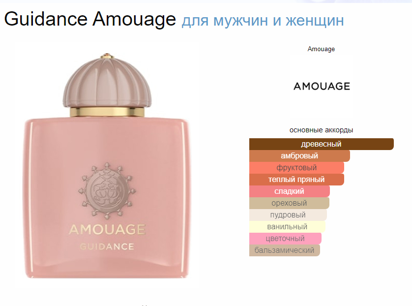 Наставление Амуаж Guidance Amouage 100 мл