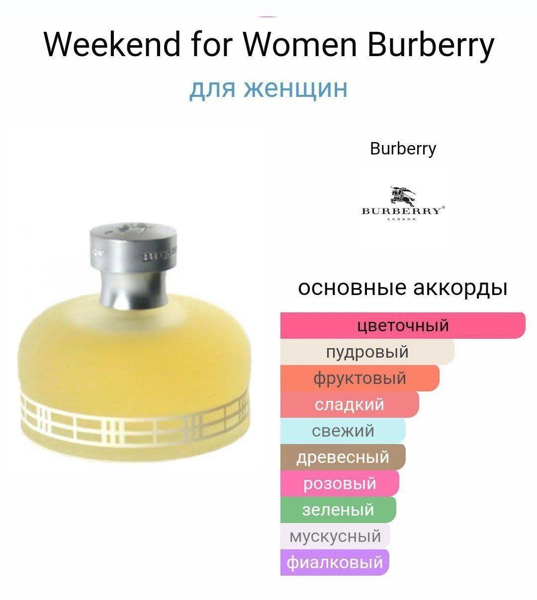 Барберри Уикенд Фор Вумен Burberry Weekend for Woman 100 мл